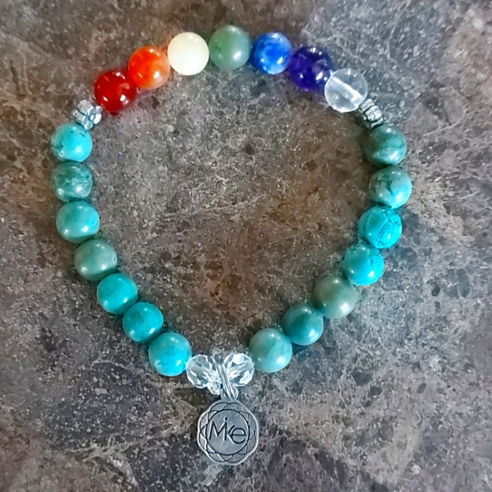 Chakras and turquoise zenwand